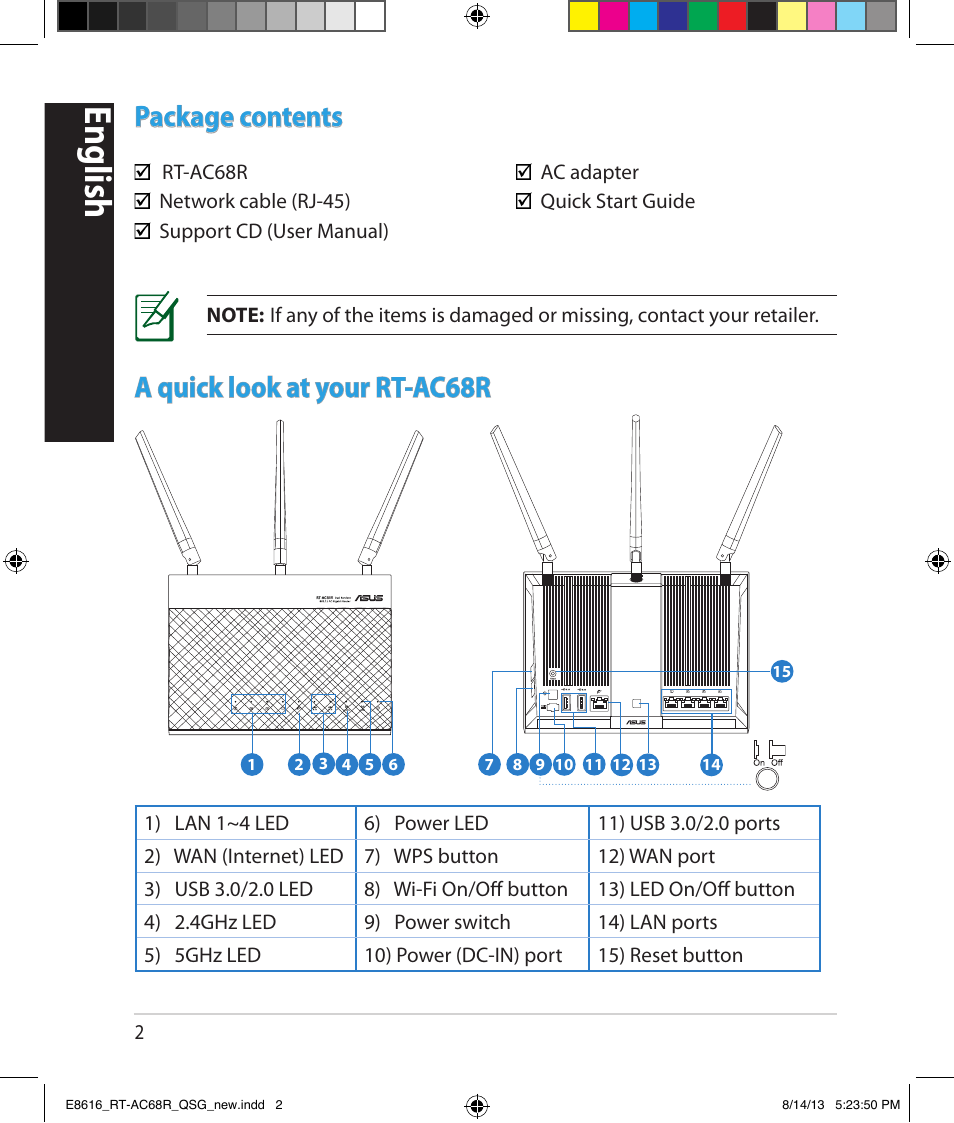 English, Package contents, A quick look at your rt-ac68r | Asus RT-AC68R User Manual | Page 2 / 24