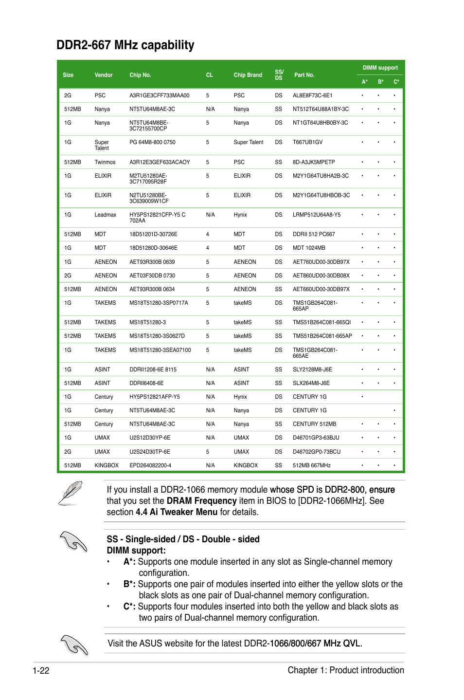 Ddr2-667 mhz capability, 22 chapter 1: product introduction | Asus P5Q SE PLUS User Manual | Page 34 / 100