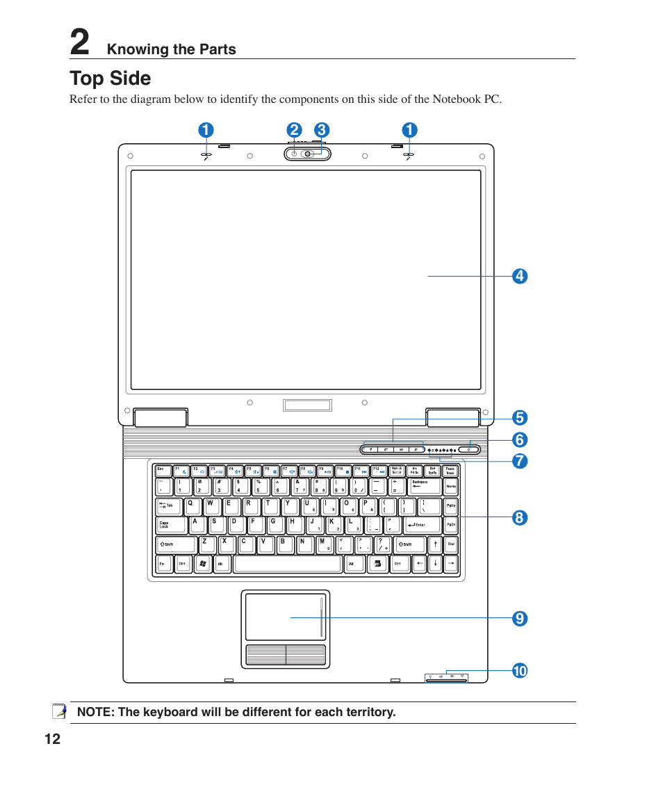 Top side | Asus Z96F User Manual | Page 12 / 73