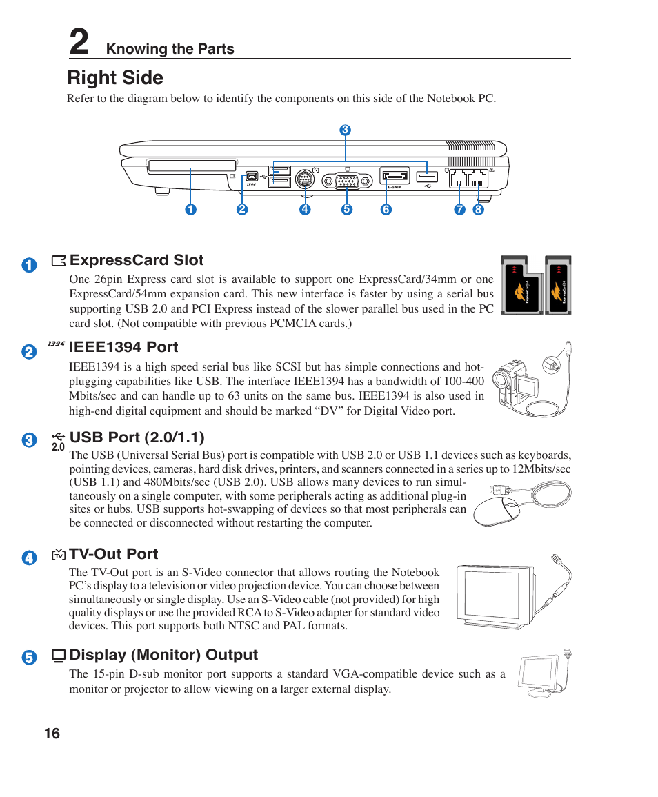 Right side | Asus Z96F User Manual | Page 16 / 73