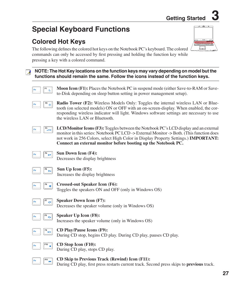 Special keyboard functions, Colored hot keys | Asus Z96F User Manual | Page 27 / 73