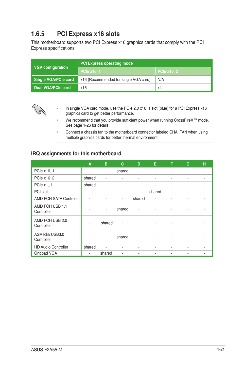 5 pci express x16 slots, Pci express x16 slots -21, Irq assignments for this motherboard | Asus F2A55-M User Manual | Page 33 / 84