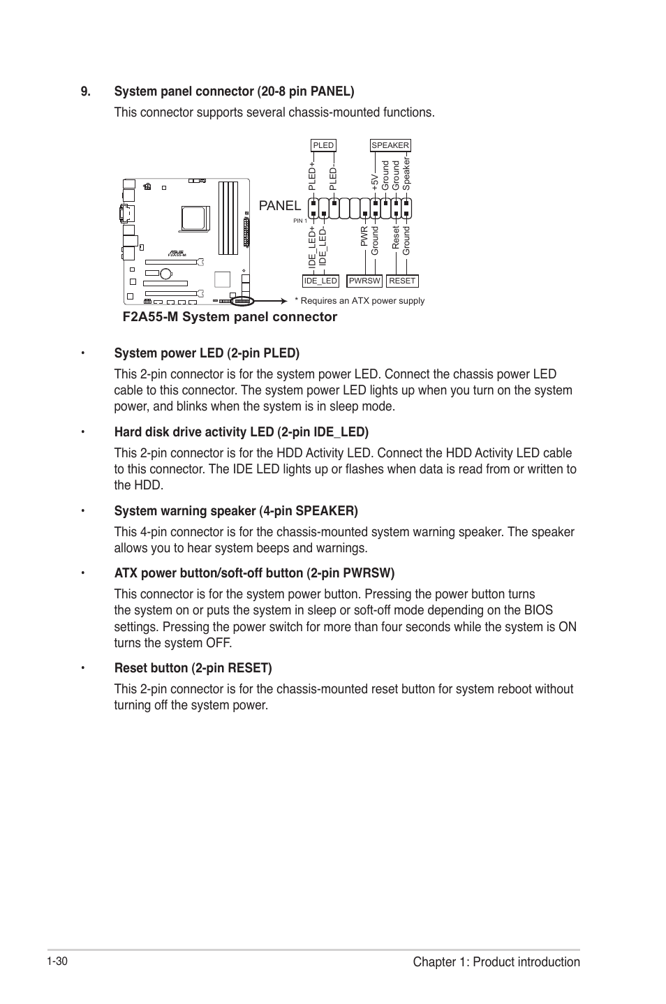 F2a55-m system panel connector, Panel | Asus F2A55-M User Manual | Page 42 / 84