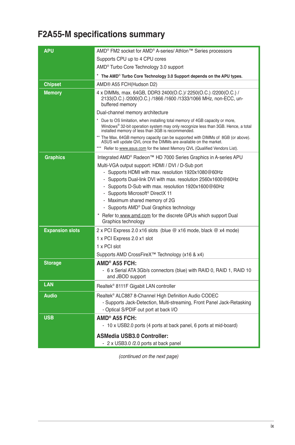 F2a55-m specifications summary, A55 fch, Asmedia usb3.0 controller | Asus F2A55-M User Manual | Page 9 / 84