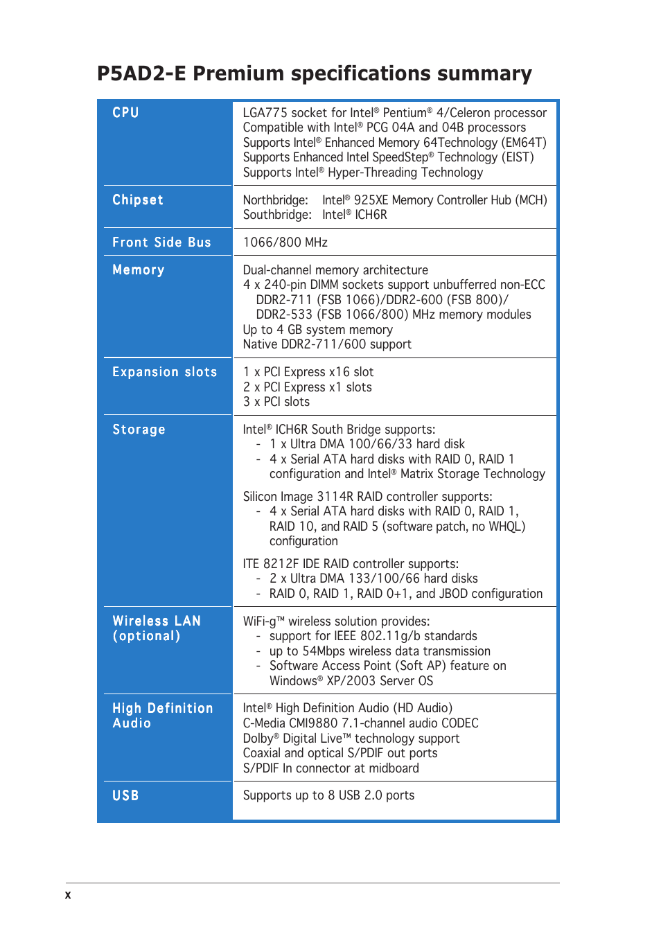 P5ad2-e premium specifications summary | Asus P5AD2-E Premium User Manual | Page 10 / 166