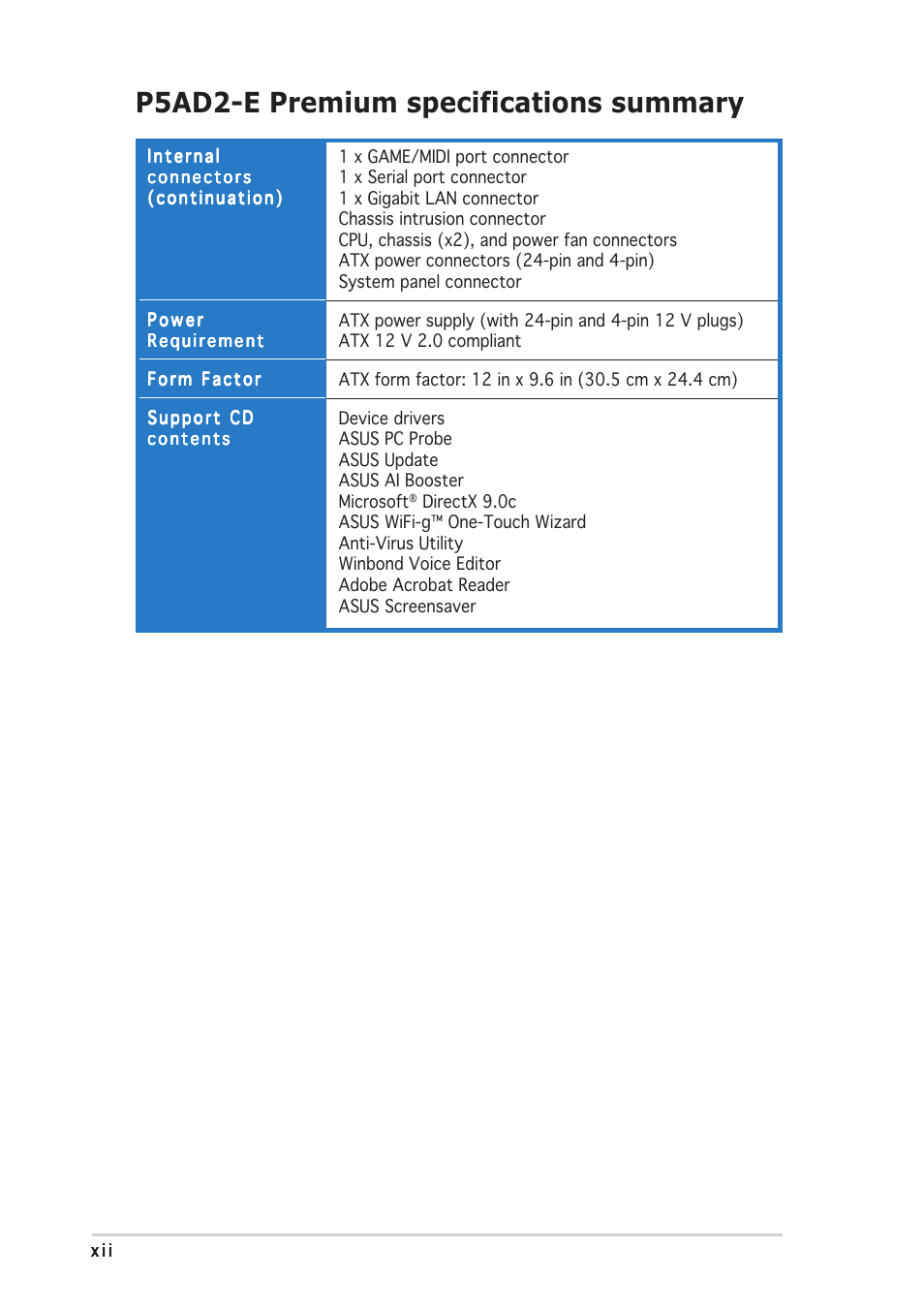 P5ad2-e premium specifications summary | Asus P5AD2-E Premium User Manual | Page 12 / 166