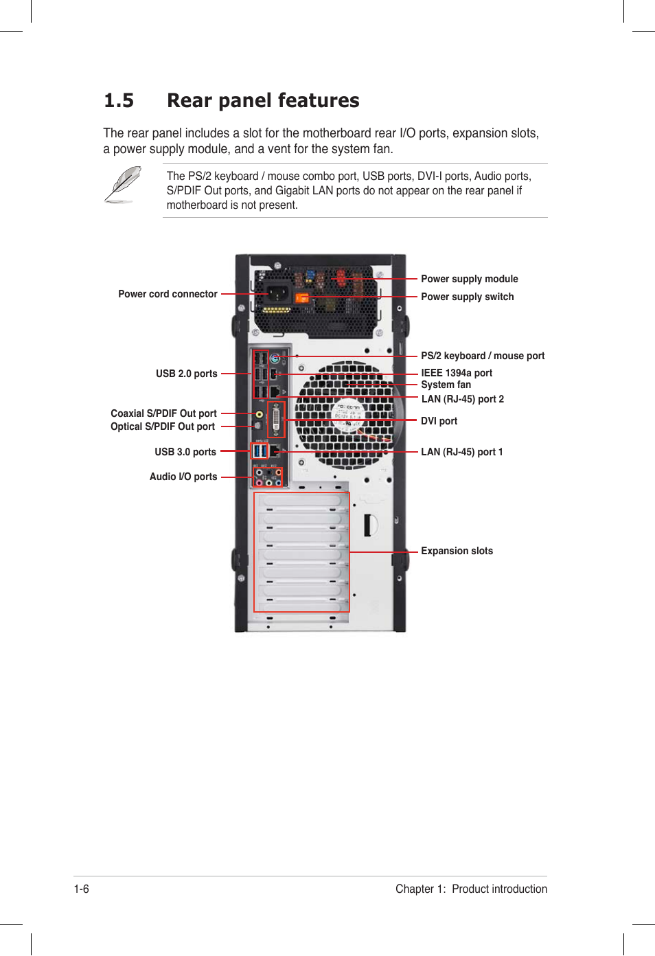 5 rear panel features, Rear panel features -6 | Asus ESC500 G2 User Manual | Page 16 / 140
