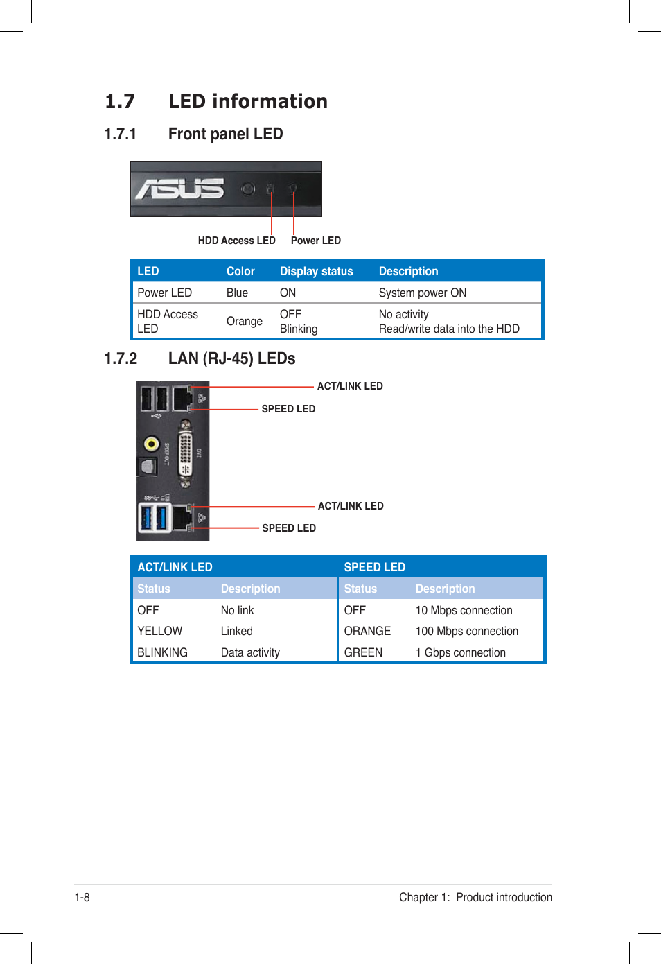 7 led information, 1 front panel led, 2 lan (rj-45) leds | Led information -8 1.7.1, Front panel led -8, Lan (rj-45) leds -8 | Asus ESC500 G2 User Manual | Page 18 / 140