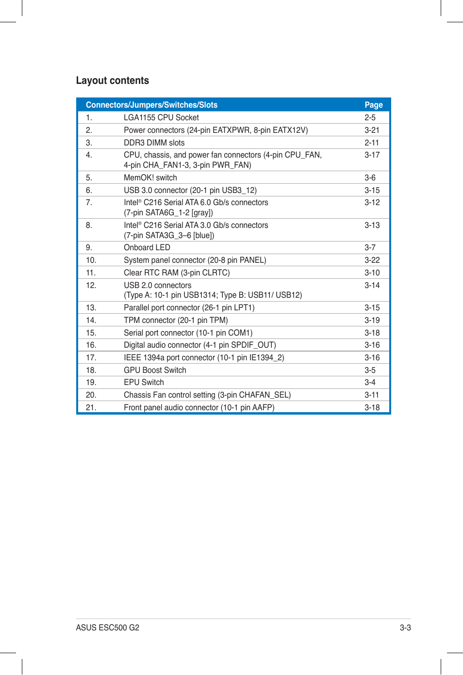 Layout contents | Asus ESC500 G2 User Manual | Page 45 / 140