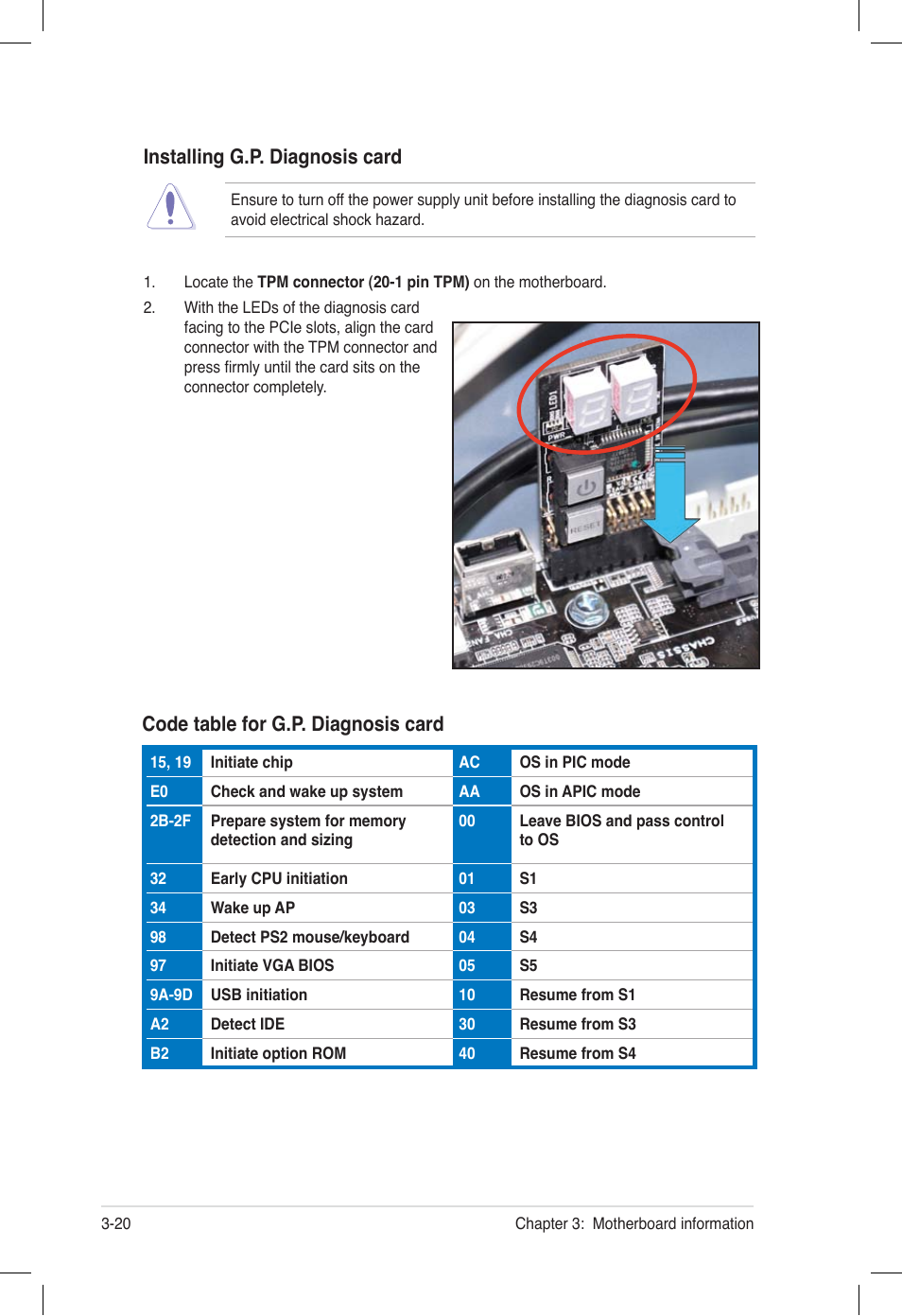 Code table for g.p. diagnosis card, Installing g.p. diagnosis card | Asus ESC500 G2 User Manual | Page 62 / 140