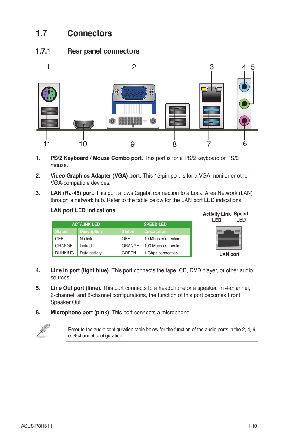 7 connectors, 1 rear panel connectors, Connectors -10 1.7.1 | Rear panel connectors -10 | Asus P8H61-I User Manual | Page 20 / 57