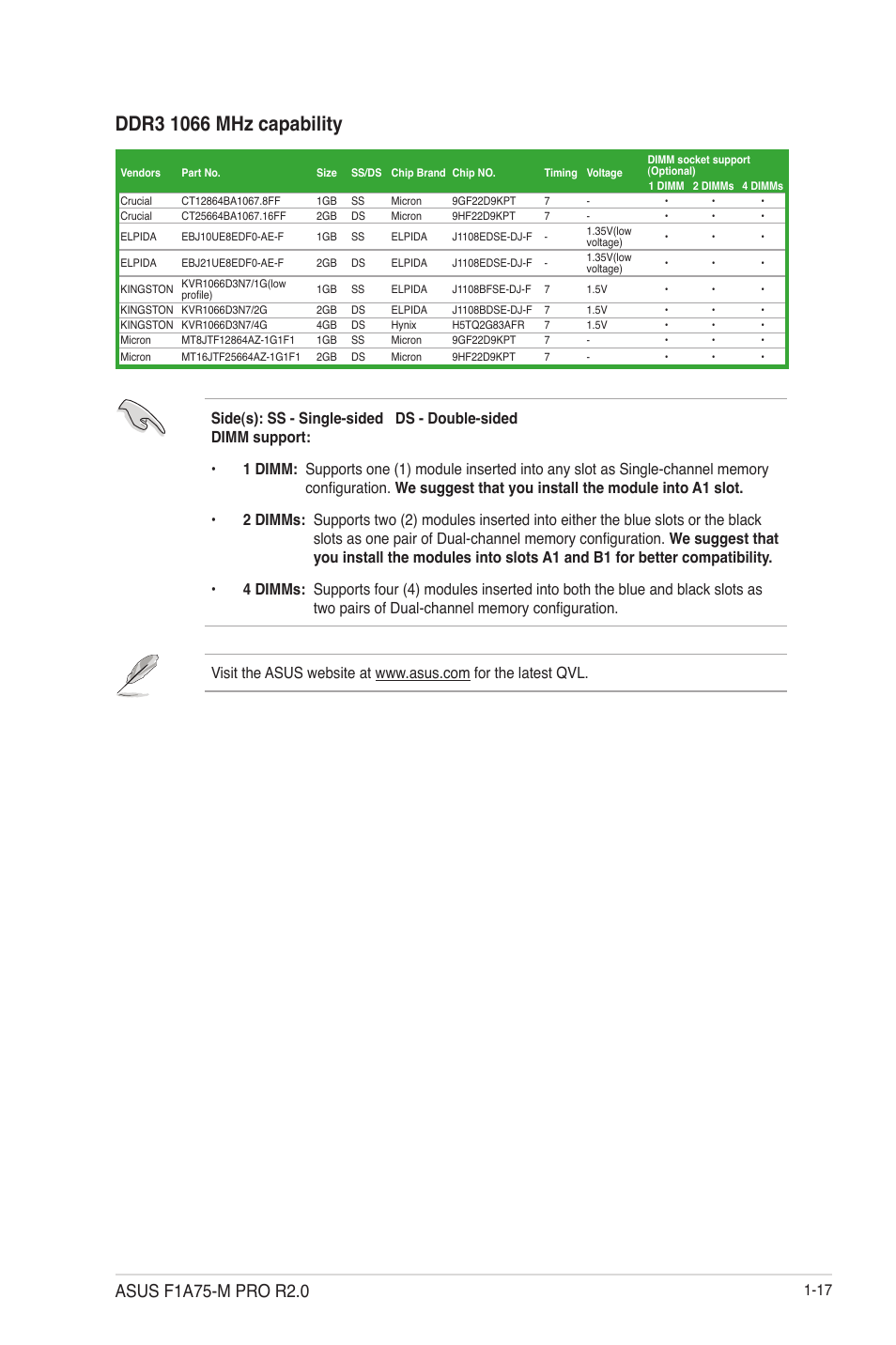 Asus F1A75-M PRO R2.0 User Manual | Page 29 / 78