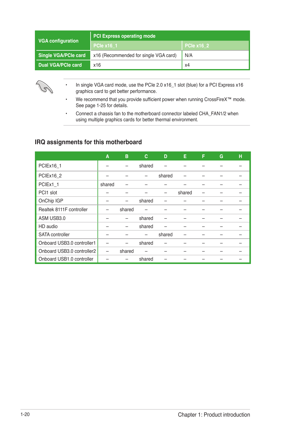 Irq assignments for this motherboard | Asus F1A75-M PRO R2.0 User Manual | Page 32 / 78