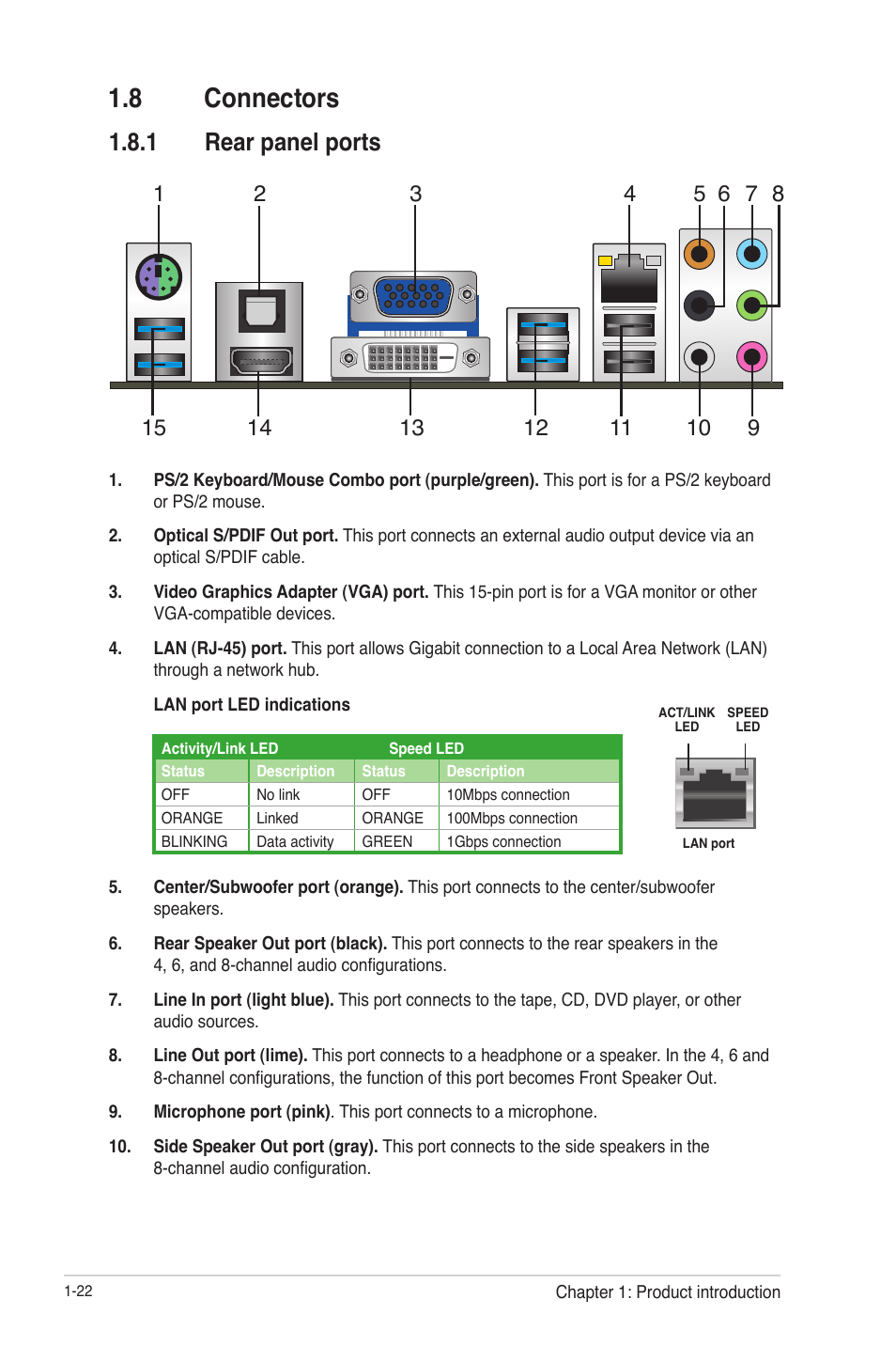 8 connectors, 1 rear panel ports, 8 connectors -22 | Rear panel ports -22 | Asus F1A75-M PRO R2.0 User Manual | Page 34 / 78