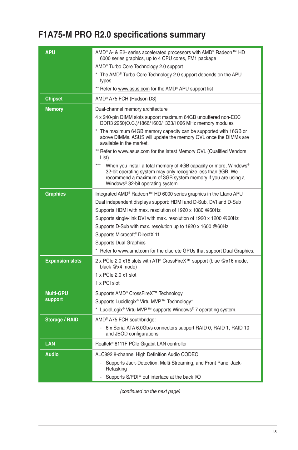 F1a75-m pro r2.0 specifications summary | Asus F1A75-M PRO R2.0 User Manual | Page 9 / 78