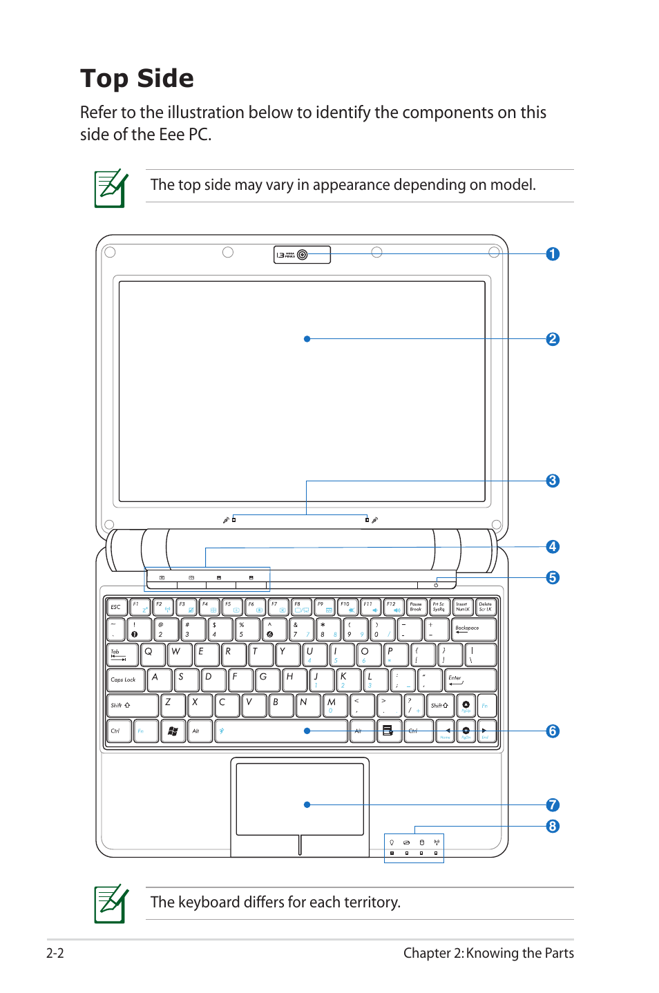 Top side | Asus Eee PC 1000HE User Manual | Page 14 / 86