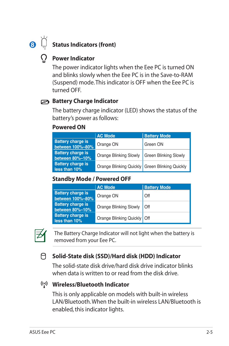 Standby mode / powered off | Asus Eee PC 1000HE User Manual | Page 17 / 86