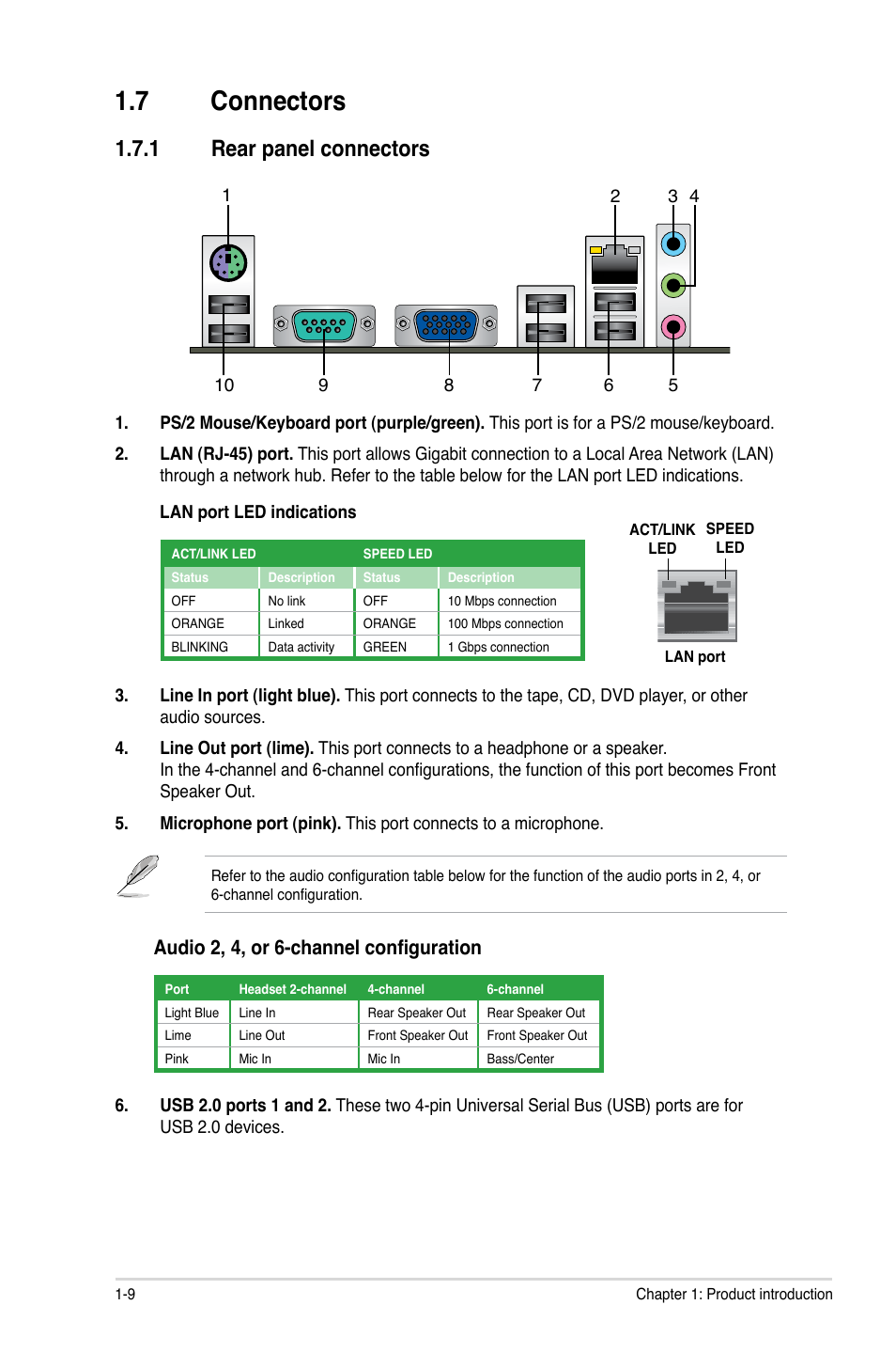 7 connectors, 1 rear panel connectors, Connectors -9 1.7.1 | Rear panel connectors -9, Audio 2, 4, or 6-channel configuration | Asus AT4NM10T-I User Manual | Page 19 / 44