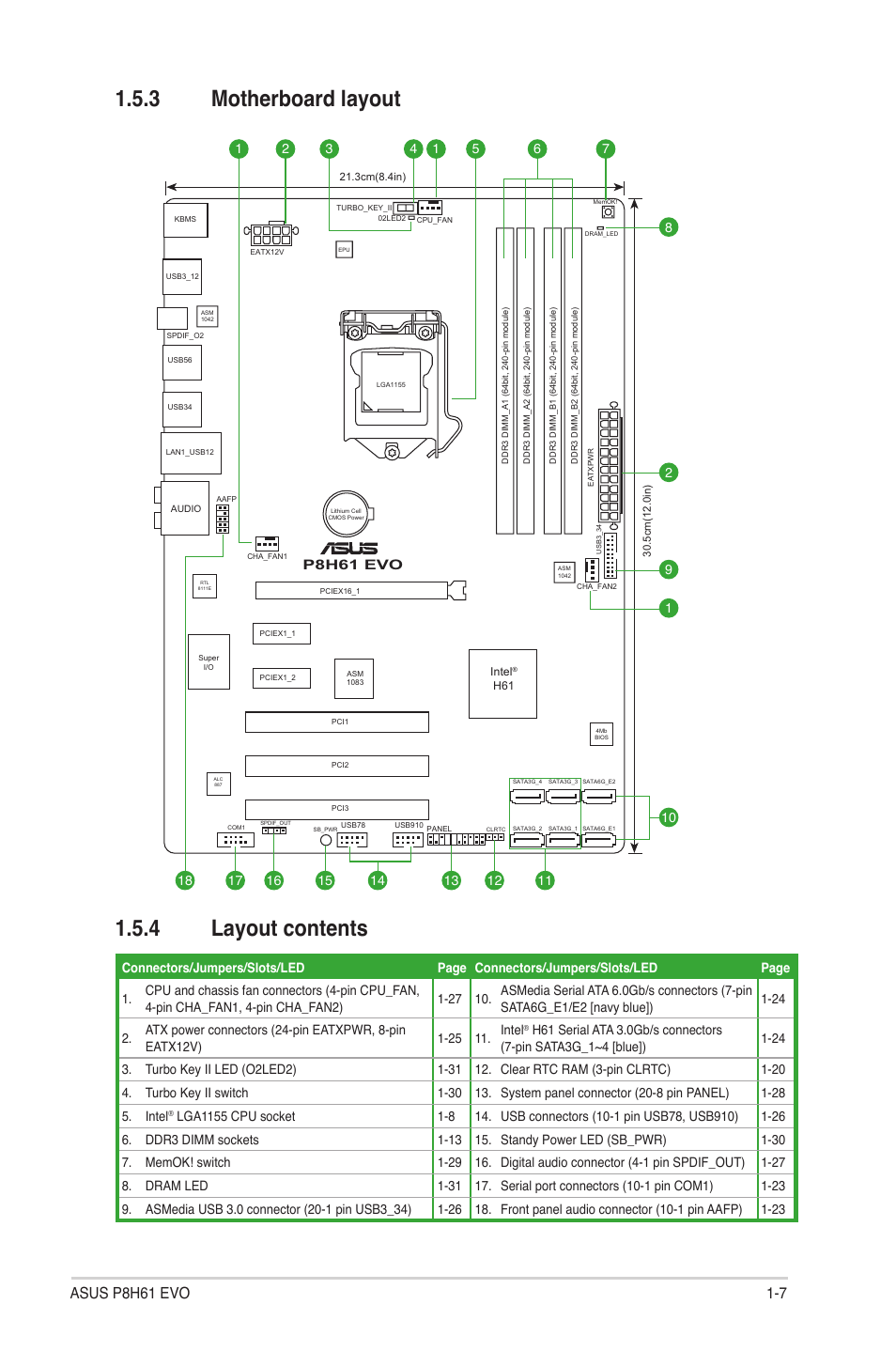 3 motherboard layout, 4 layout contents, Motherboard layout -7 | Layout contents -7, 3 motherboard layout 1.5.4 layout contents | Asus P8H61 EVO User Manual | Page 19 / 76