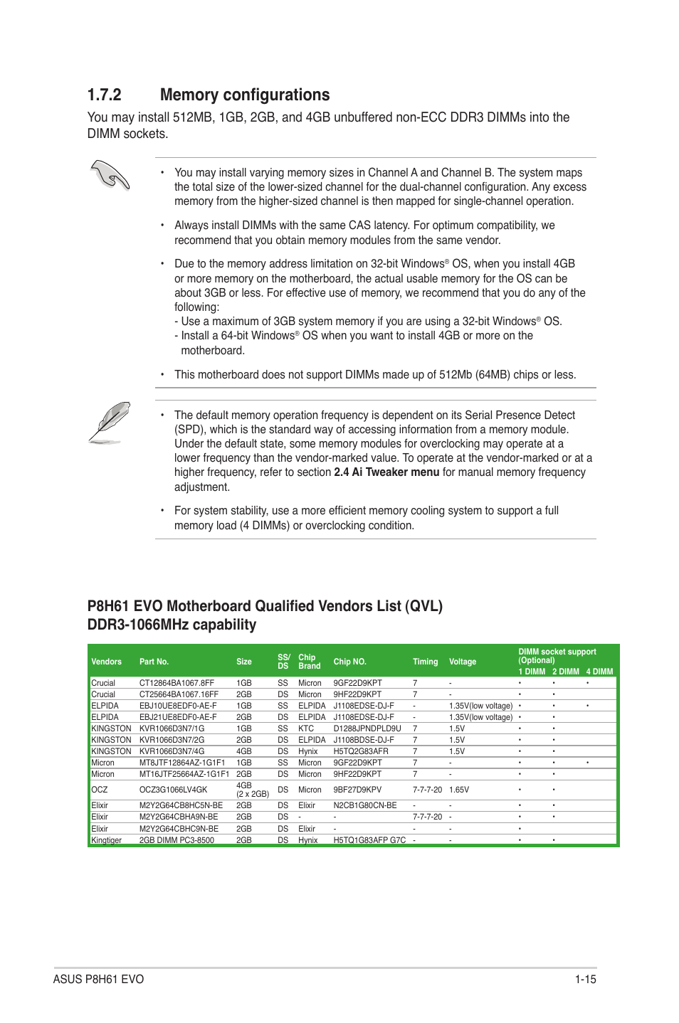 2 memory configurations, Memory configurations -15 | Asus P8H61 EVO User Manual | Page 27 / 76