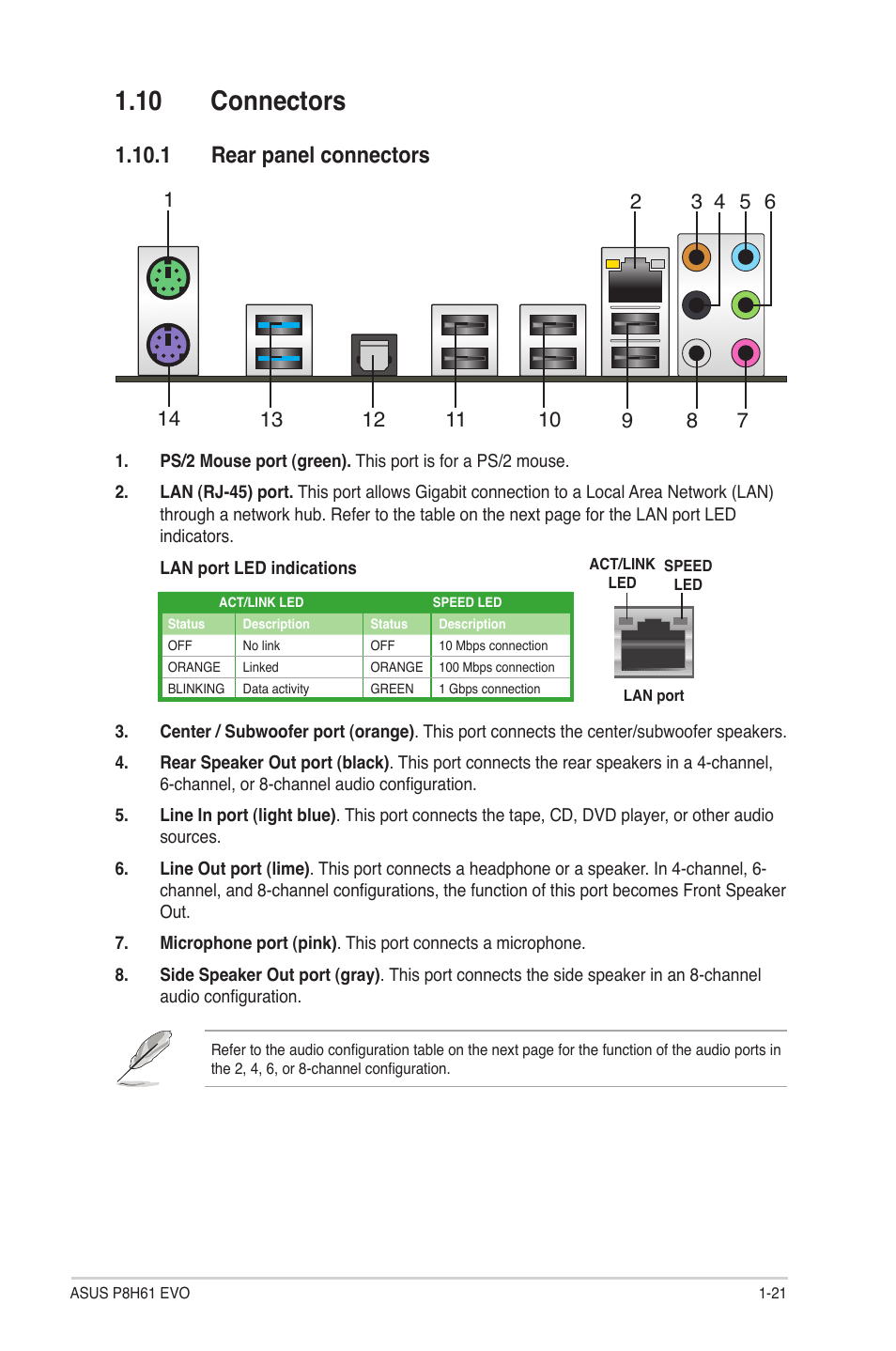 10 connectors, 1 rear panel connectors, 10 connectors -21 | 1 rear panel connectors -21 | Asus P8H61 EVO User Manual | Page 33 / 76