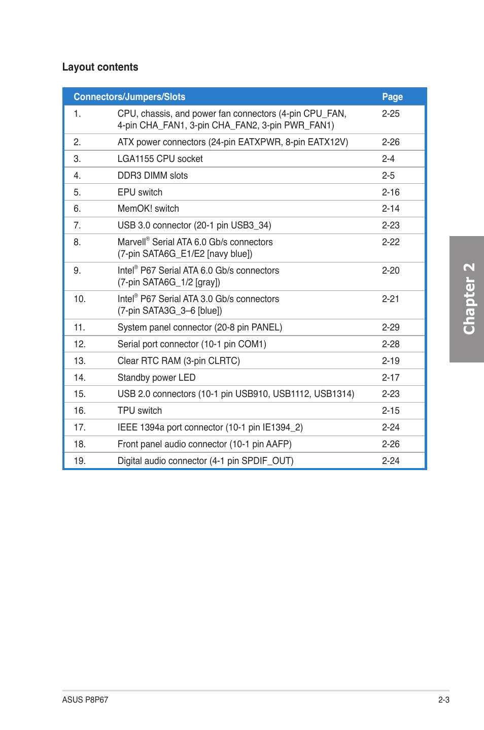 Chapter 2 | Asus P8P67 User Manual | Page 19 / 134