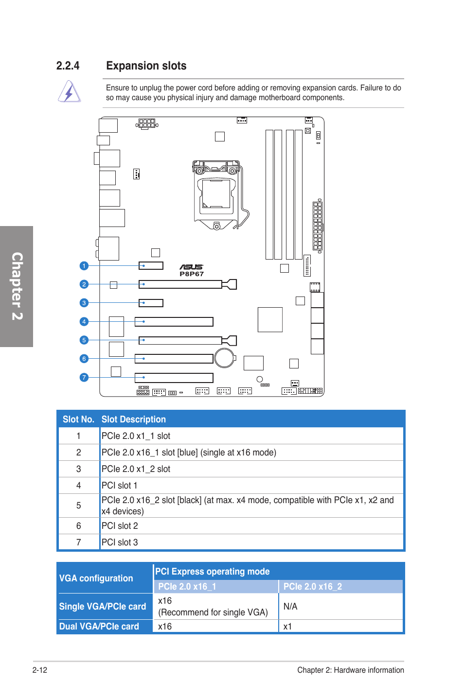 4 expansion slots, Expansion slots -12, Chapter 2 | Asus P8P67 User Manual | Page 28 / 134