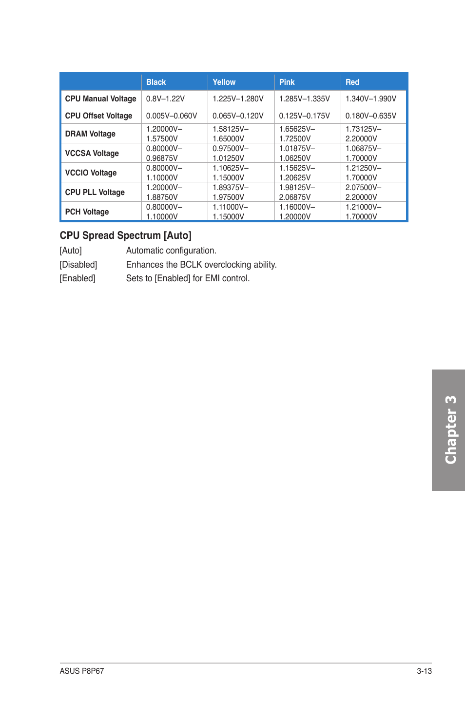 Chapter 3, Cpu spread spectrum [auto | Asus P8P67 User Manual | Page 75 / 134