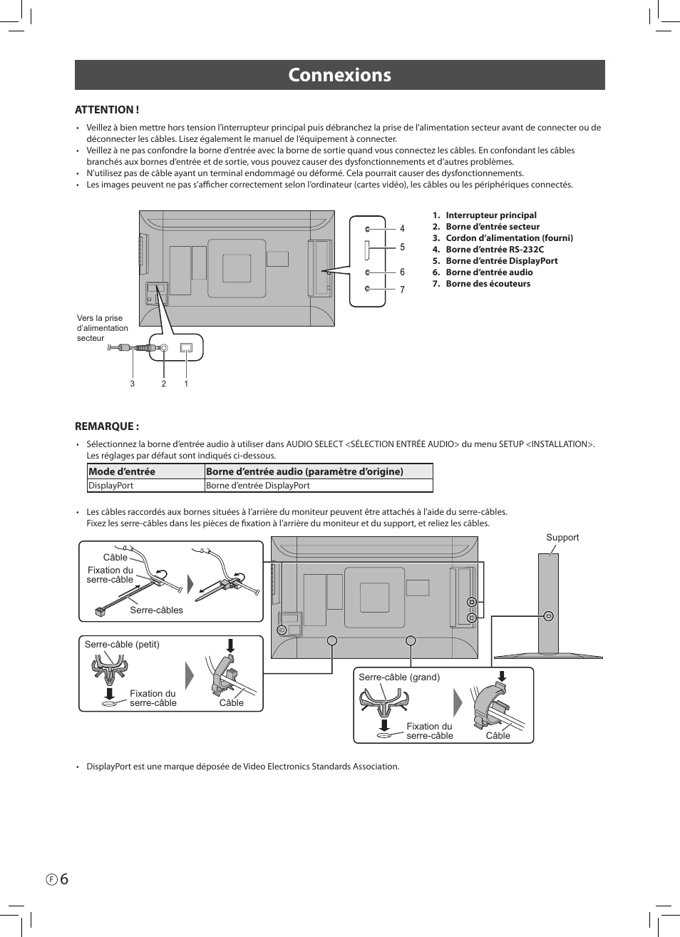 Connexions | Asus PQ321QE User Manual | Page 16 / 52