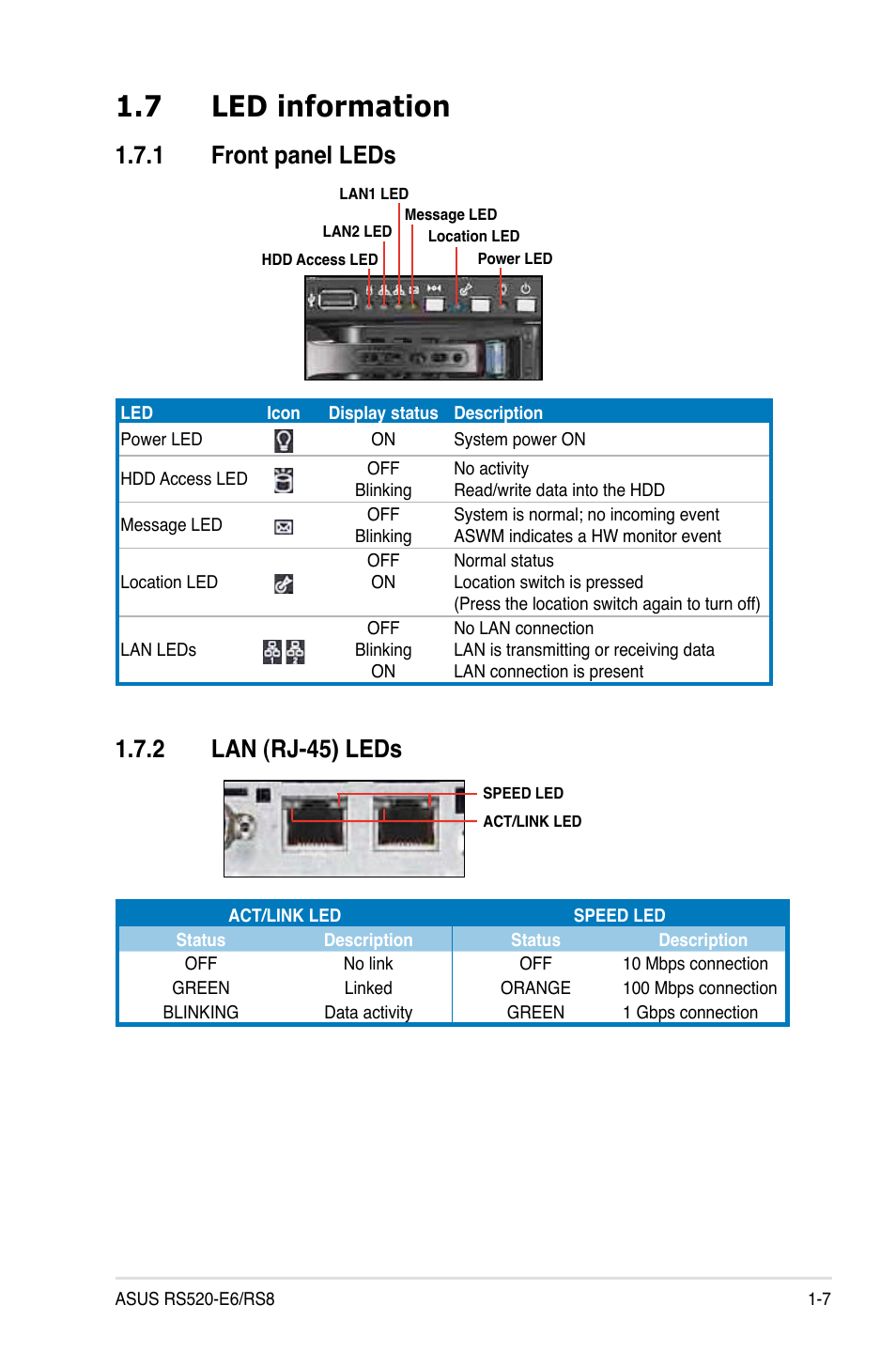 7 led information, 1 front panel leds, 2 lan (rj-45) leds | Led information -7 1.7.1, Front panel leds -7, Lan (rj-45) leds -7 | Asus RS520-E6/RS8 User Manual | Page 17 / 146