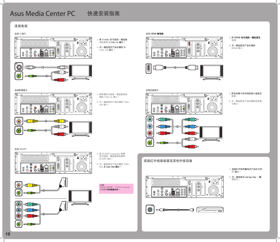 Asus media center pc, 快速安裝指南 | Asus Asteio D22 User Manual | Page 10 / 20