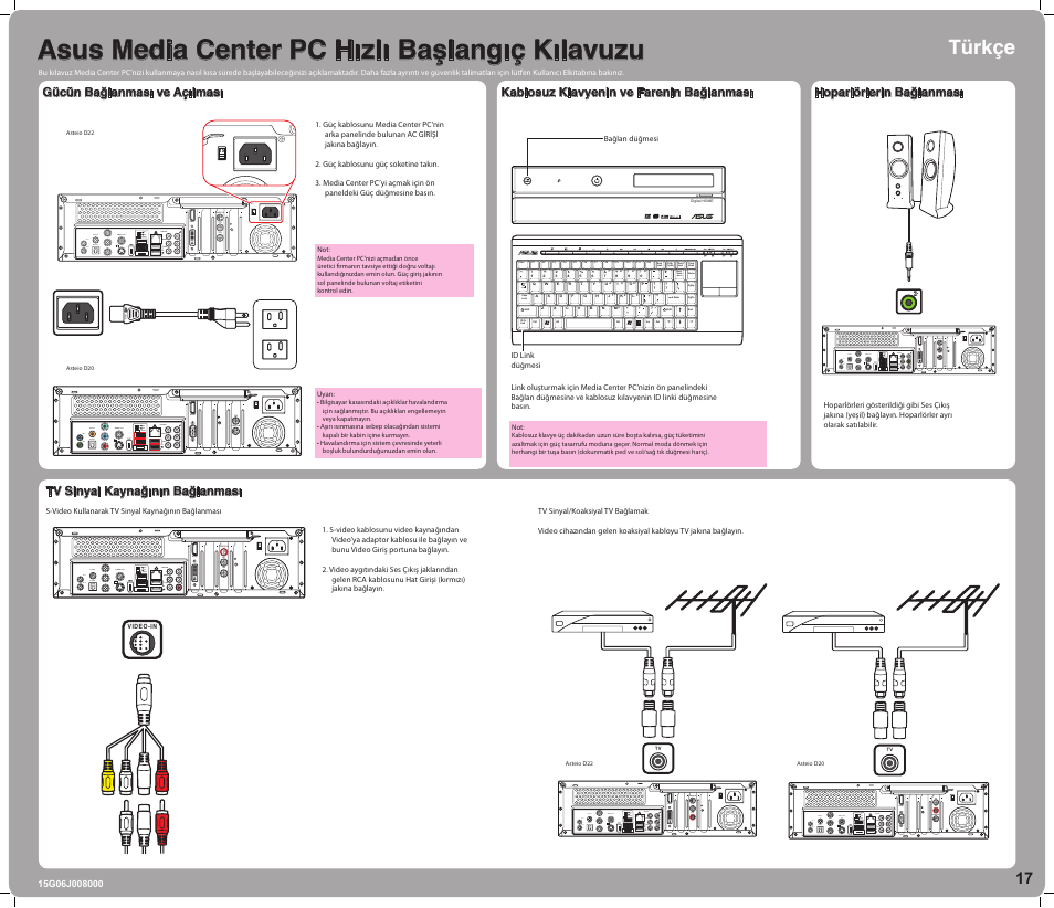 Asus media center pc hızlı başlangıç kılavuzu, Türkçe, High definition multimedia interface | Asus Asteio D22 User Manual | Page 17 / 20