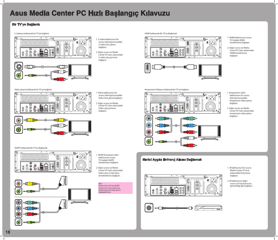 Asus media center pc hızlı başlangıç kılavuzu | Asus Asteio D22 User Manual | Page 18 / 20