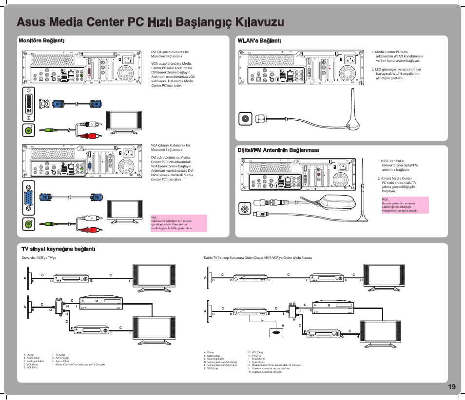 Asus media center pc hızlı başlangıç kılavuzu | Asus Asteio D22 User Manual | Page 19 / 20