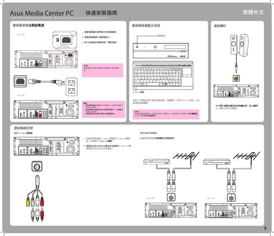 Asus media center pc, 快速安裝指南, 繁體中文 | High definition multimedia interface | Asus Asteio D22 User Manual | Page 5 / 20