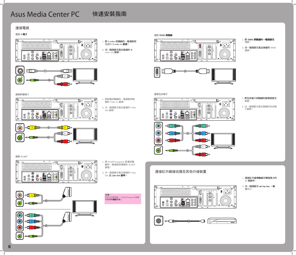 Asus media center pc, 快速安裝指南 | Asus Asteio D22 User Manual | Page 6 / 20