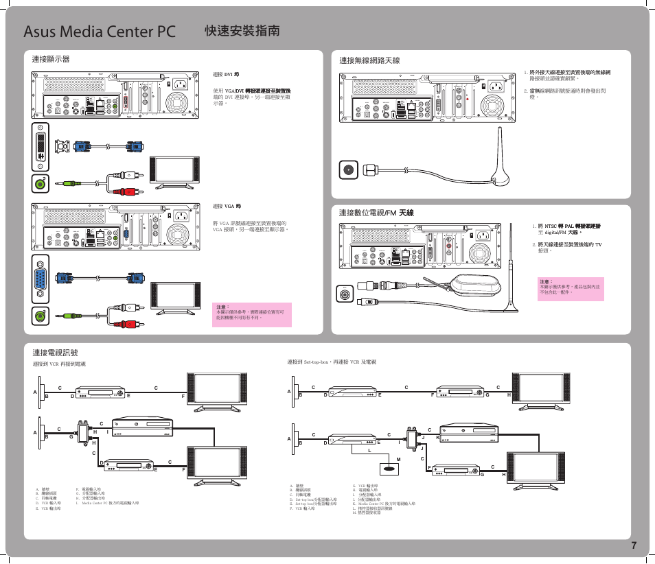 Asus media center pc, 快速安裝指南 | Asus Asteio D22 User Manual | Page 7 / 20