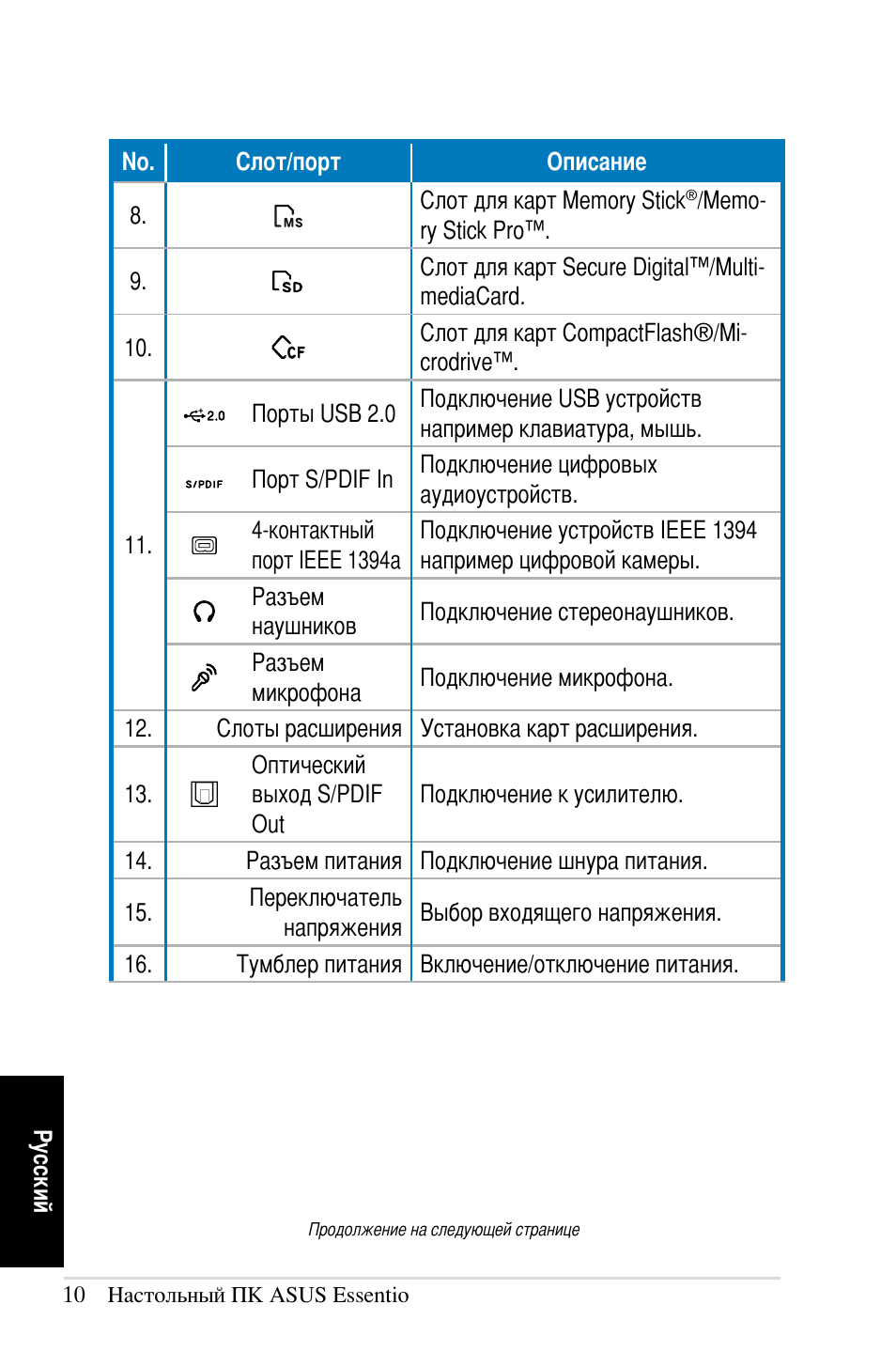 Asus CT1410 User Manual | Page 112 / 202