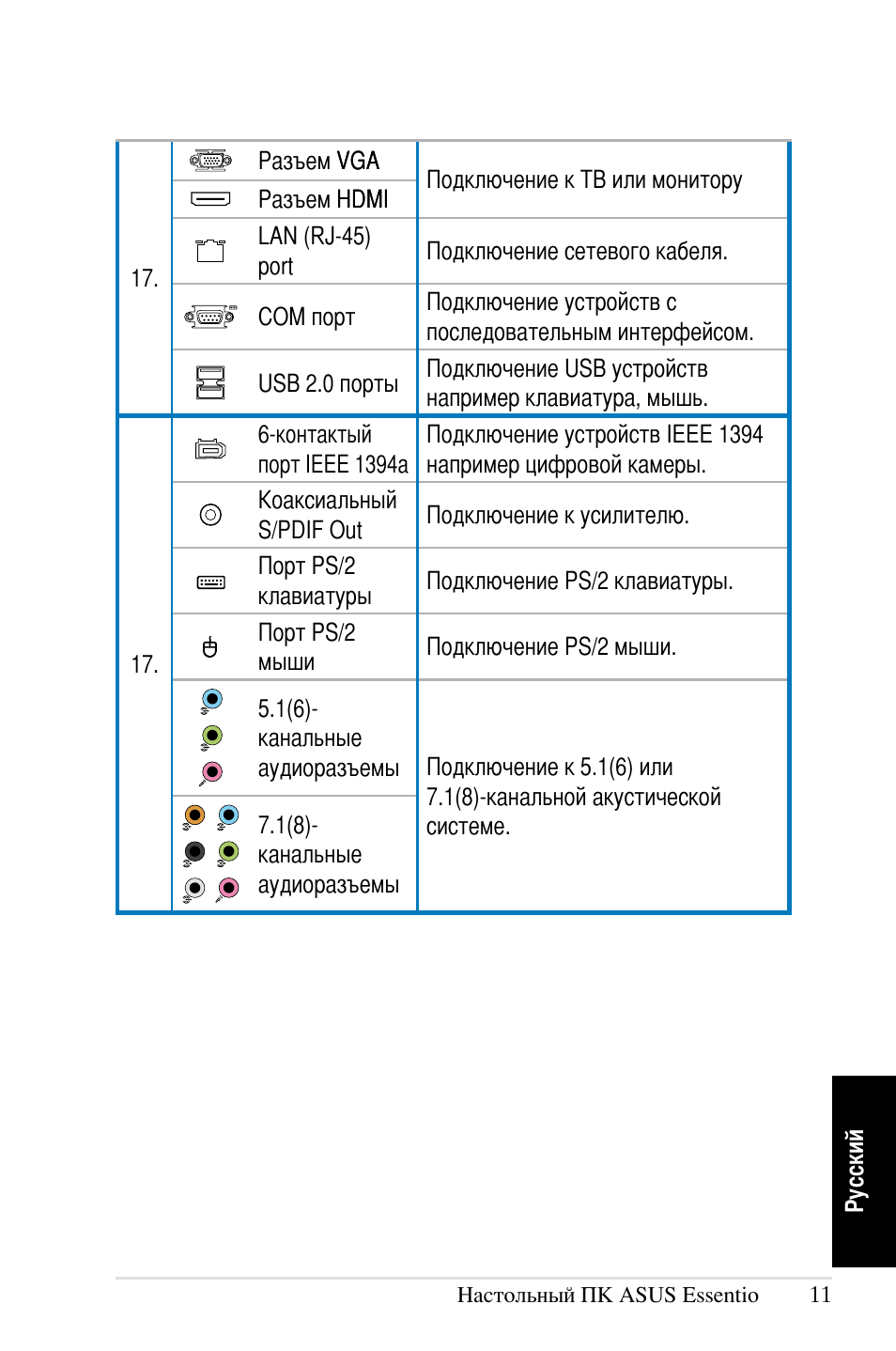 Asus CT1410 User Manual | Page 113 / 202