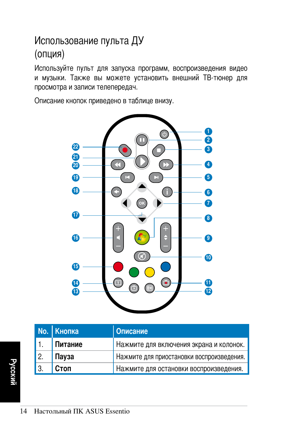 Использование пульта ду (опция), Русский | Asus CT1410 User Manual | Page 116 / 202