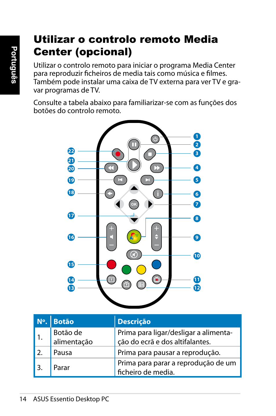 Utilizar o controlo remoto media center (opcional), Português | Asus CT1410 User Manual | Page 136 / 202