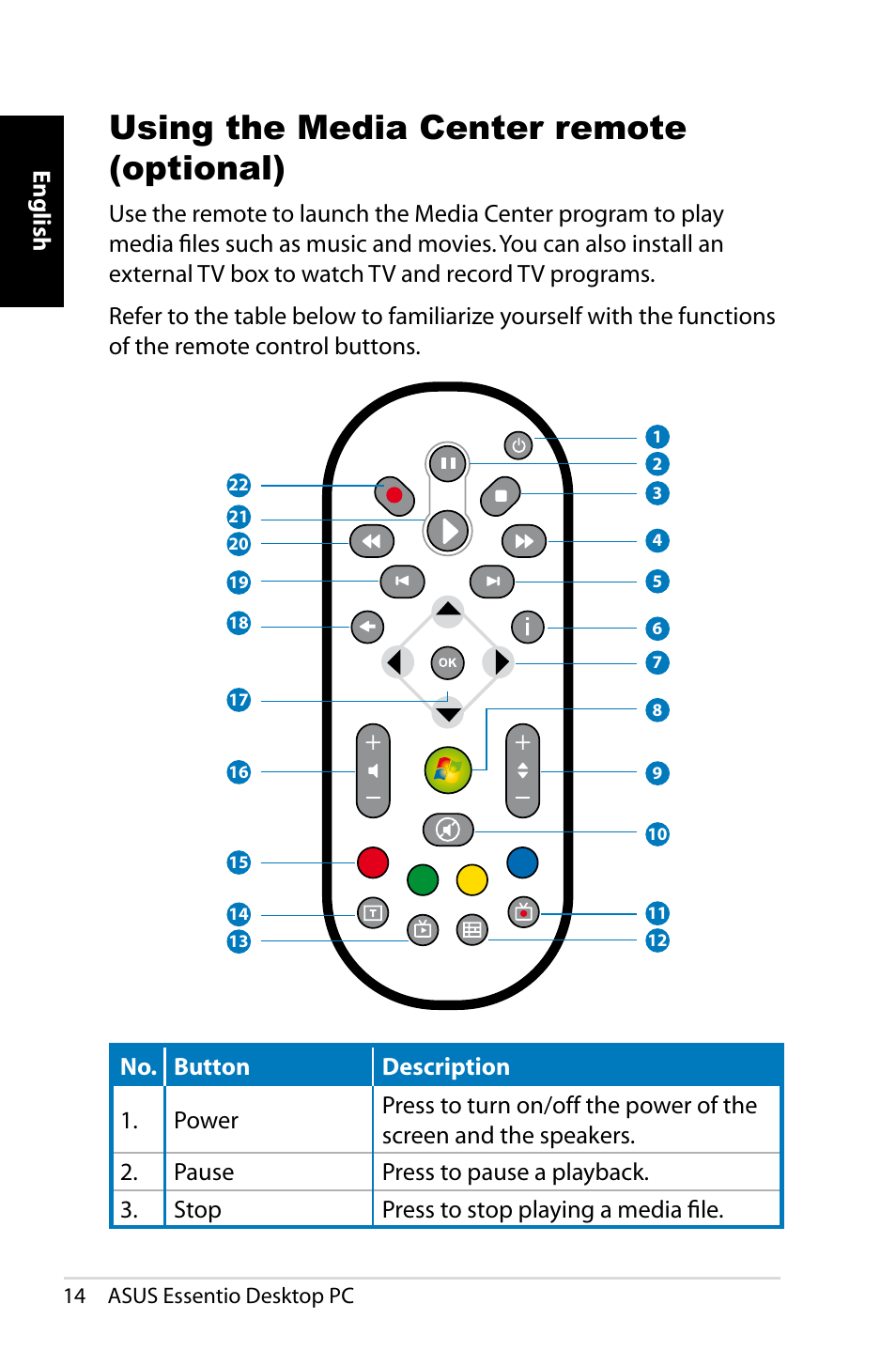 Using the media center remote (optional), English | Asus CT1410 User Manual | Page 14 / 202