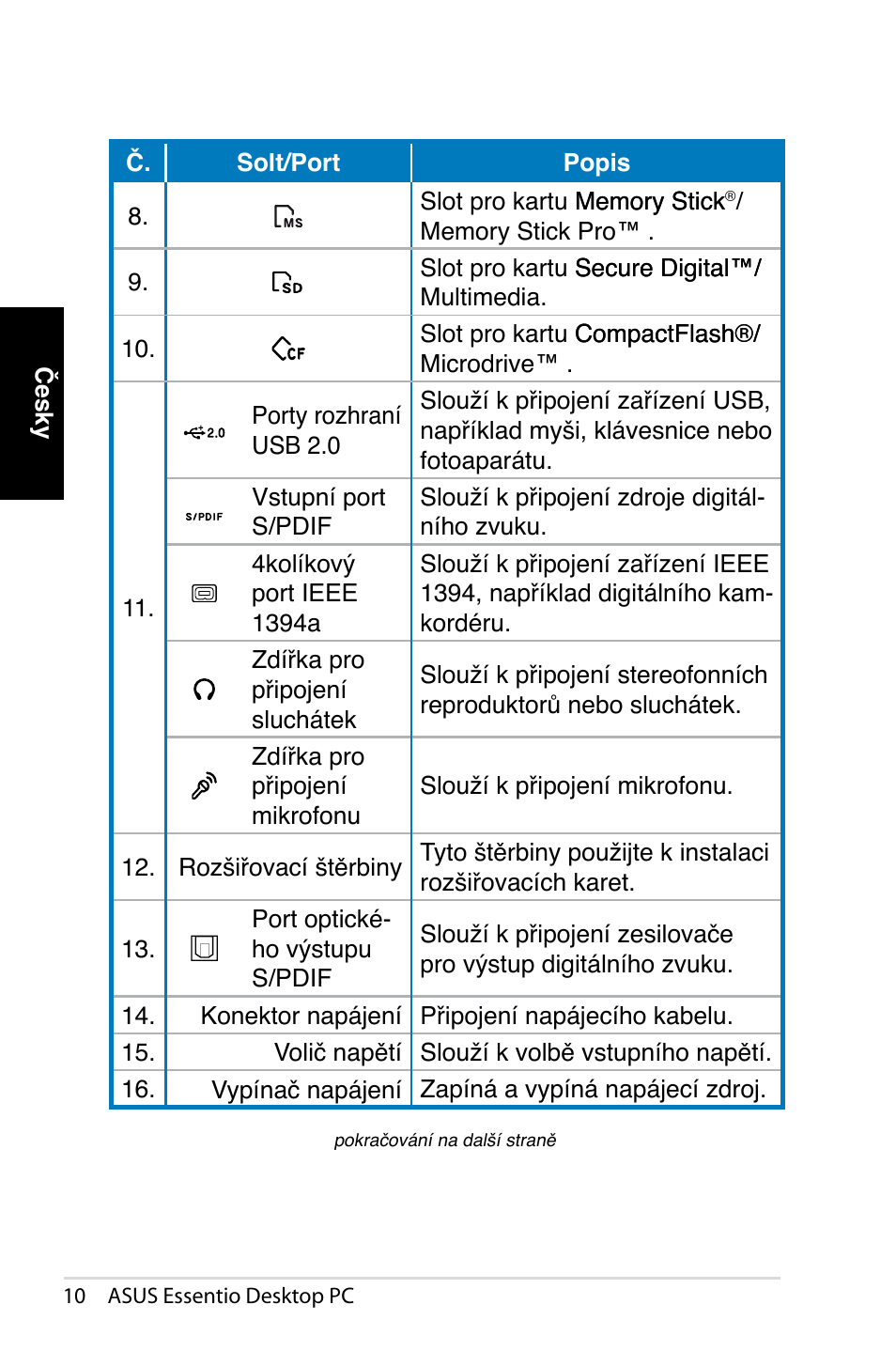 Asus CT1410 User Manual | Page 152 / 202