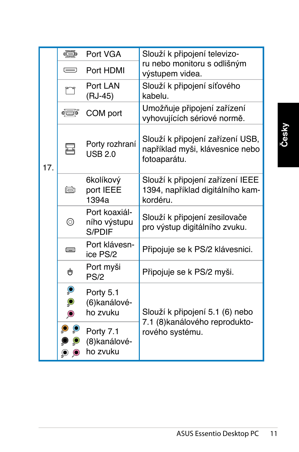 Asus CT1410 User Manual | Page 153 / 202