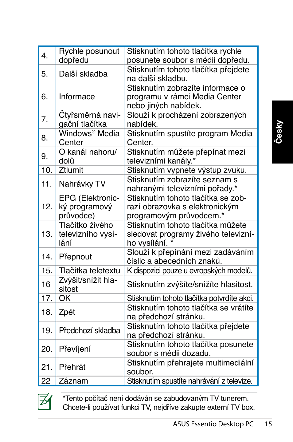 Asus CT1410 User Manual | Page 157 / 202