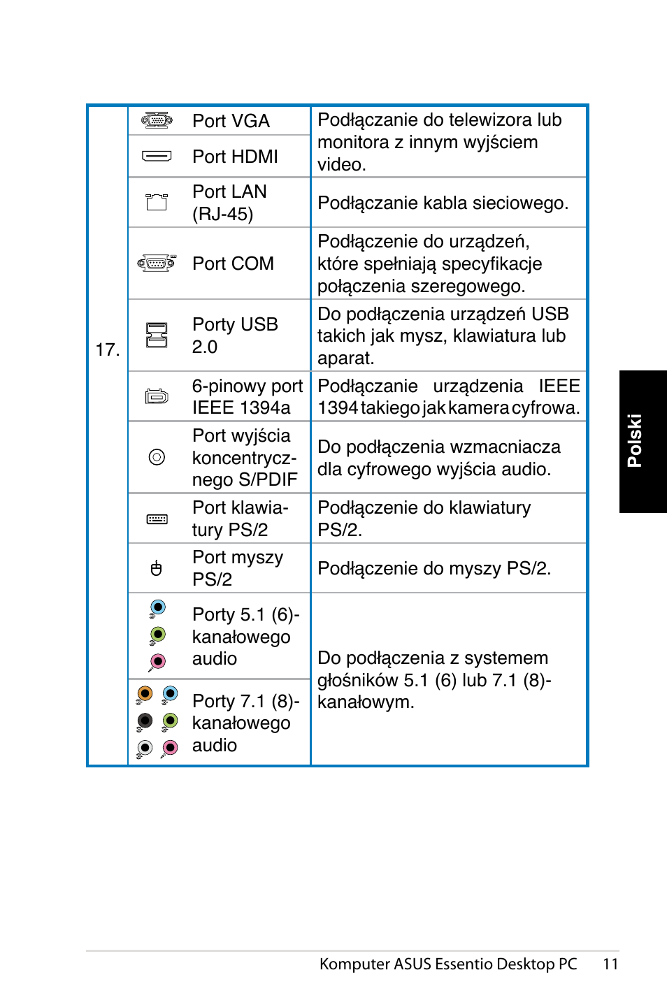 Asus CT1410 User Manual | Page 173 / 202