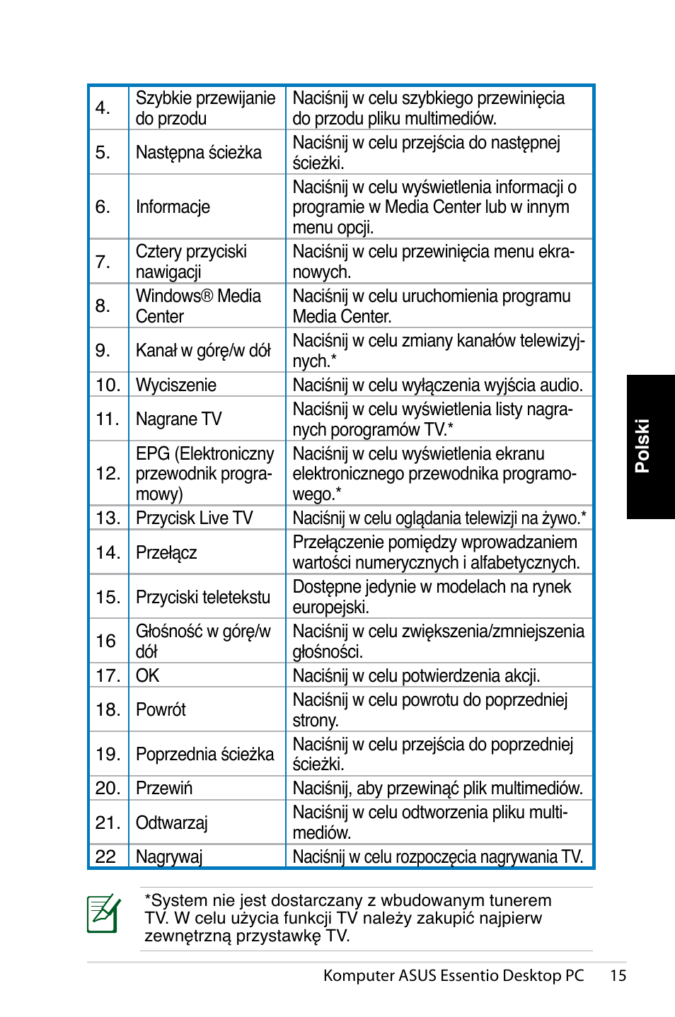 Asus CT1410 User Manual | Page 177 / 202