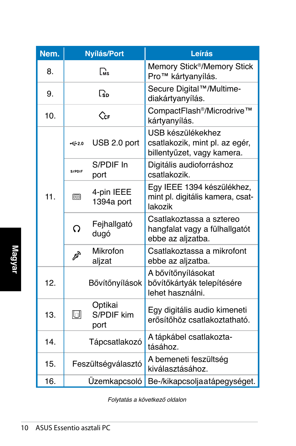 Asus CT1410 User Manual | Page 192 / 202