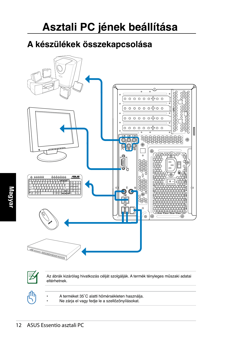 Asztali pc jének beállítása, A készülékek összekapcsolása, Magyar | 12 asus essentio asztali pc | Asus CT1410 User Manual | Page 194 / 202