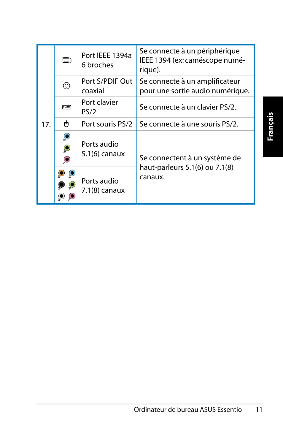 Asus CT1410 User Manual | Page 31 / 202